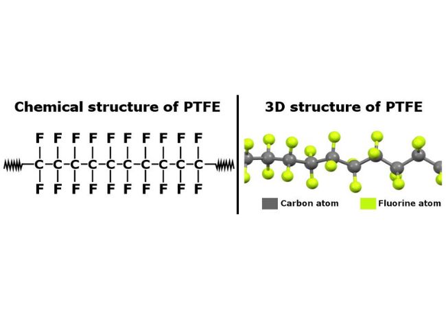 PTFE Structure