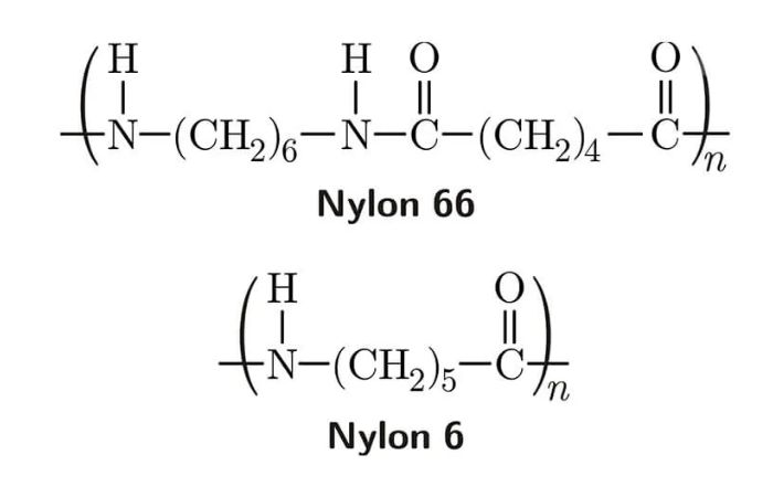 Nylon 6 and Nylon 66 Chemical Structural