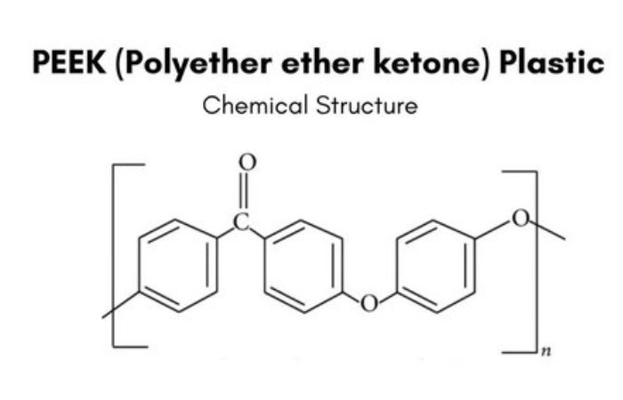 PEEK Chemical Structure