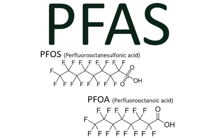 PFAS Chemical Structure